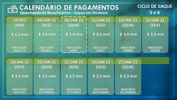 Foto: Assessoria